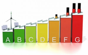 Certificación de Eficciencia Energética