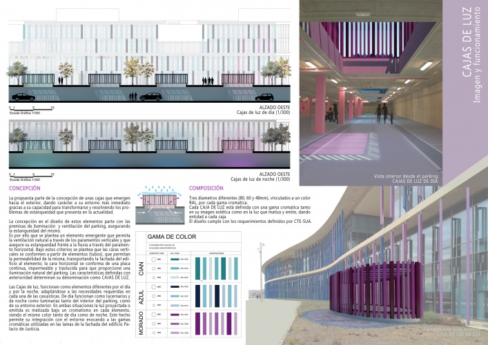 Panel de concurso 1